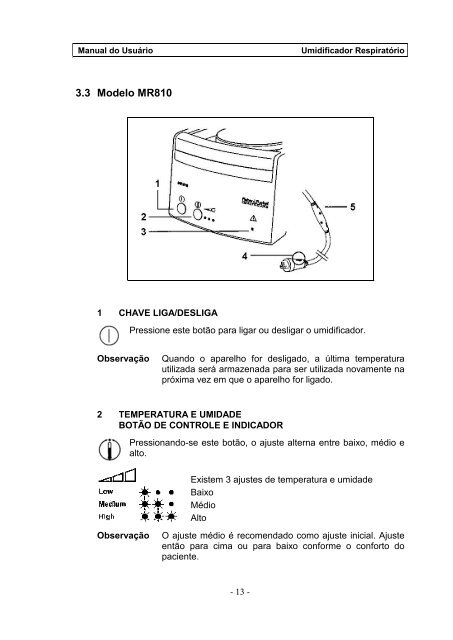 Umidificador Respiratório Manual do Usuário - FisioCare