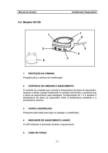 Umidificador Respiratório Manual do Usuário - FisioCare