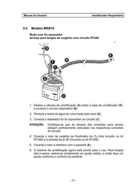 Umidificador Respiratório Manual do Usuário - FisioCare