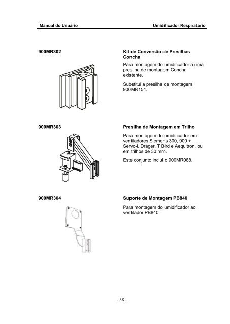 Umidificador Respiratório Manual do Usuário - FisioCare