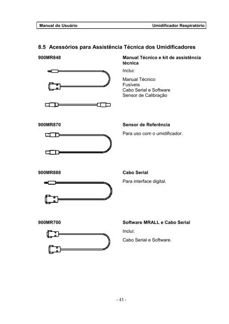 Umidificador Respiratório Manual do Usuário - FisioCare