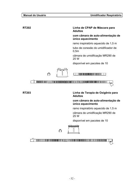 Umidificador Respiratório Manual do Usuário - FisioCare