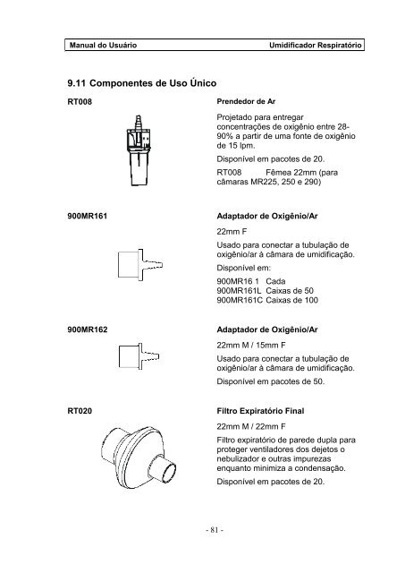 Umidificador Respiratório Manual do Usuário - FisioCare