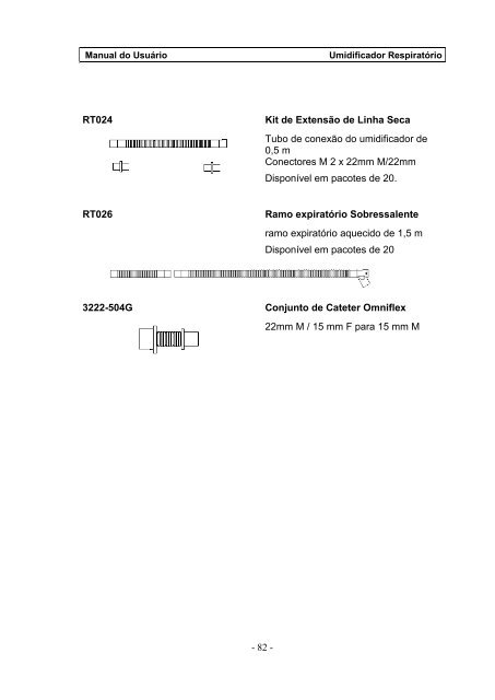 Umidificador Respiratório Manual do Usuário - FisioCare