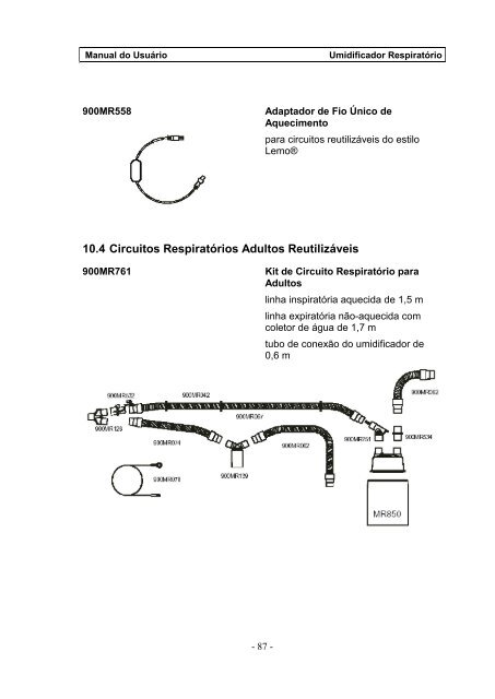 Umidificador Respiratório Manual do Usuário - FisioCare