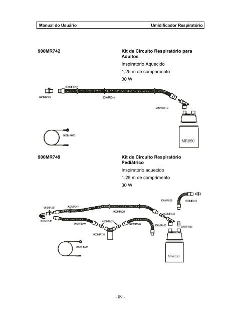 Umidificador Respiratório Manual do Usuário - FisioCare