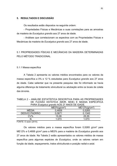 Tese em PDF - departamento de engenharia florestal - ufpr ...