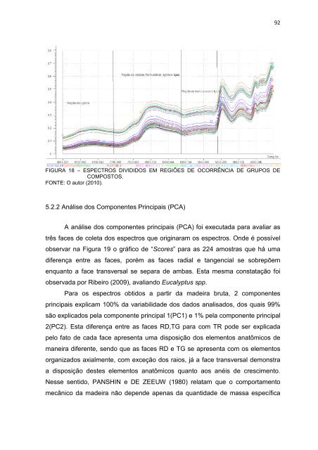 Tese em PDF - departamento de engenharia florestal - ufpr ...