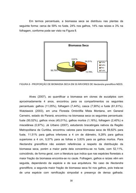 Dissertação em PDF - departamento de engenharia florestal - ufpr ...