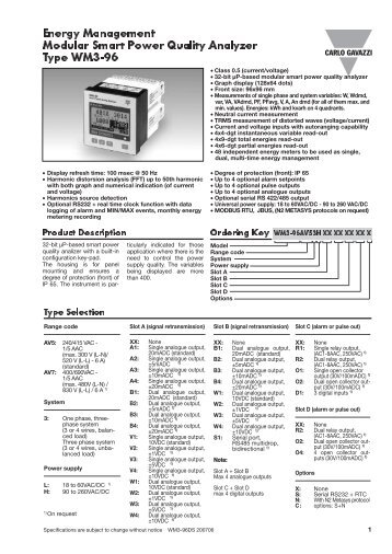 WM3 Datasheet