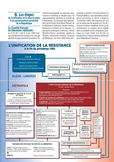 Télécharger au format PDF (1.5 Mo) - Fondation de la Résistance