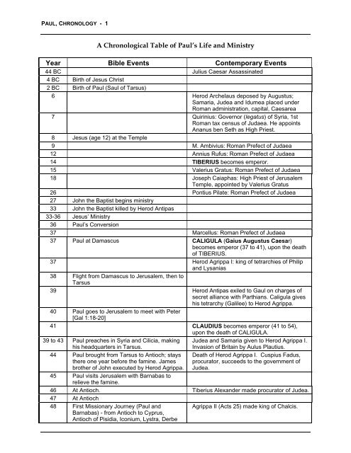 A Chronological Table of Paul's Life and Ministry Year ... - Grace Notes