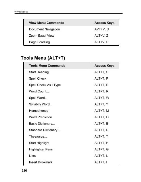 WYNN User's Guide (PDF)