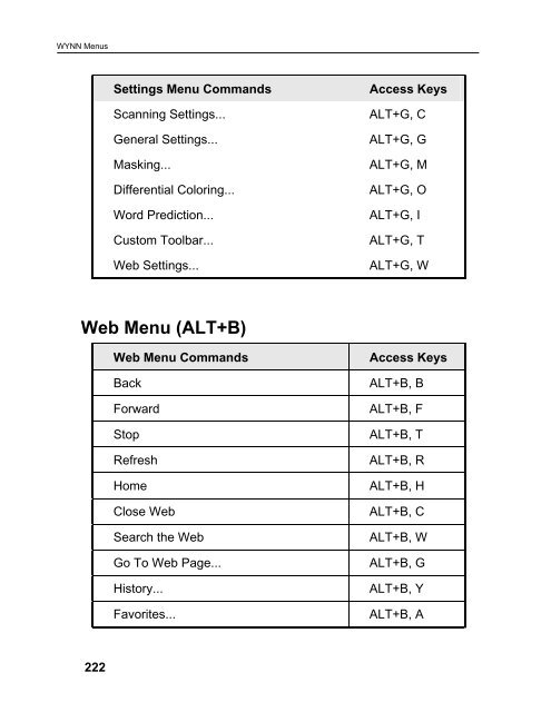 WYNN User's Guide (PDF)