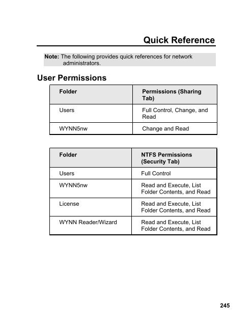 WYNN User's Guide (PDF)