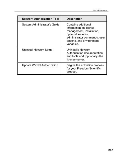 WYNN User's Guide (PDF)