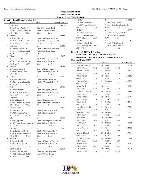 Results - Frisco ISD