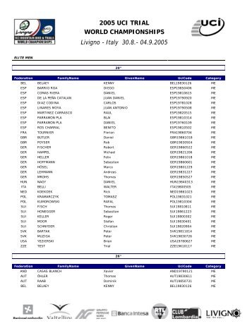 2005 UCI TRIAL WORLD CHAMPIONSHIPS Livigno - Italy 30.8 ...