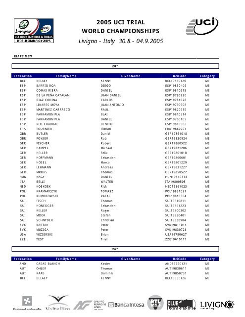 2005 UCI TRIAL WORLD CHAMPIONSHIPS Livigno - Italy 30.8 ...