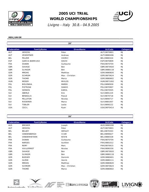 2005 UCI TRIAL WORLD CHAMPIONSHIPS Livigno - Italy 30.8 ...