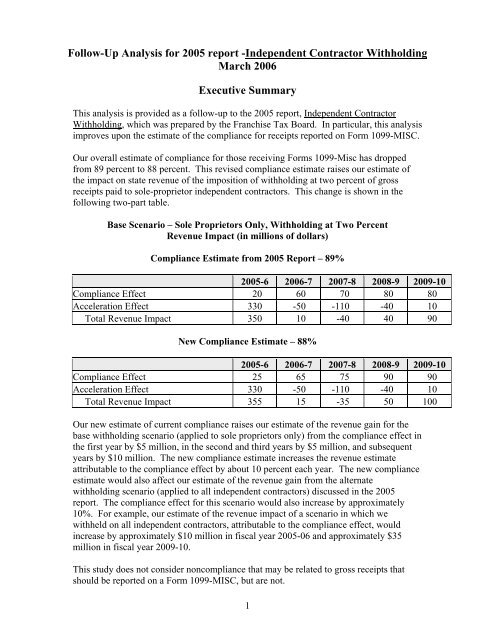 Follow-Up Analysis for 2005 report - California Franchise Tax Board