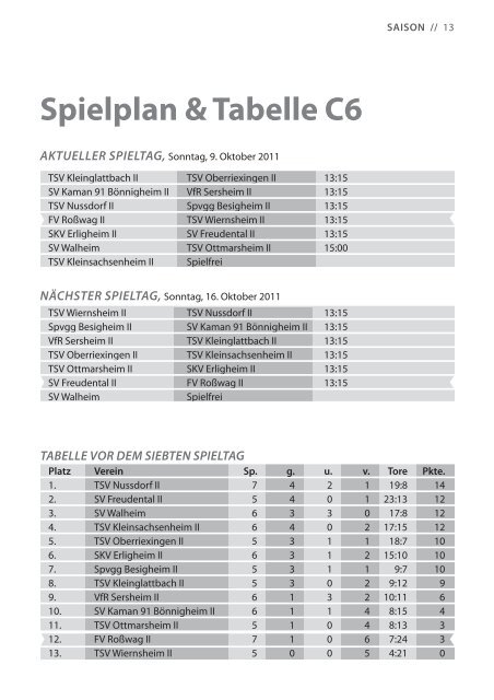 rückblick erste - FV Roßwag