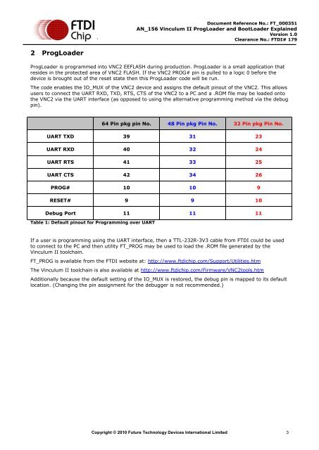 AN_156 Vinculum II ProgLoader and BootLoader Explained - FTDI