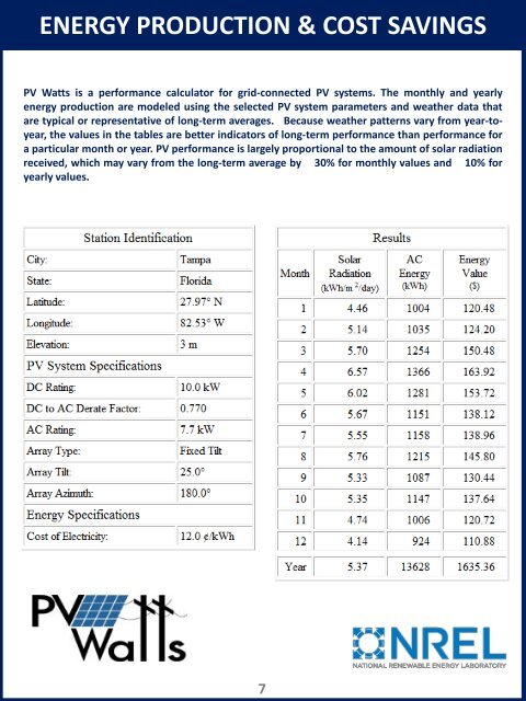 SunSmart E-Shelter Operations Manual & PV System Overview