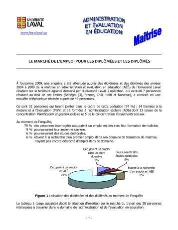 Résumé-Relance-MA 4 pages 31 août 2010 - Faculté des sciences ...