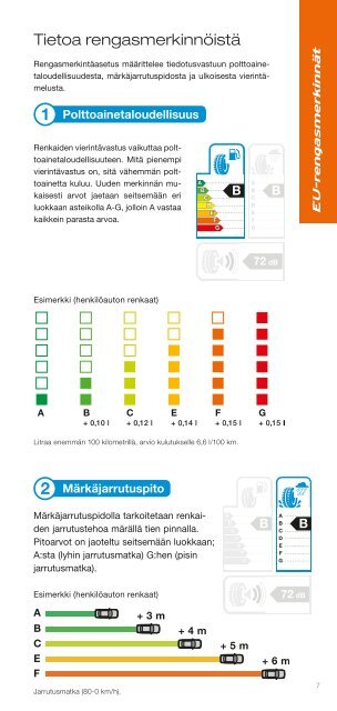 Hankook- kesärenkaat 2013