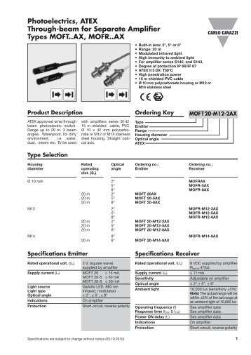 (ATEX) for above Amplifiers