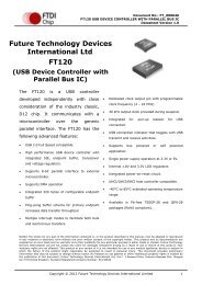 Future Technology Devices International Ltd. FT120 - FTDI