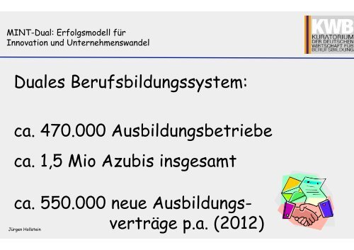 Erfolgsmodell für Innovation und Unternehmenswandel.pptx