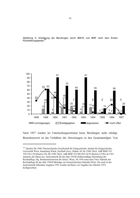 Peter Böhmer: Die österreichische Finanzverwaltung und die ...