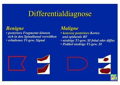 Download PowerPoint-Präsentation - Institut für Radiologie ...