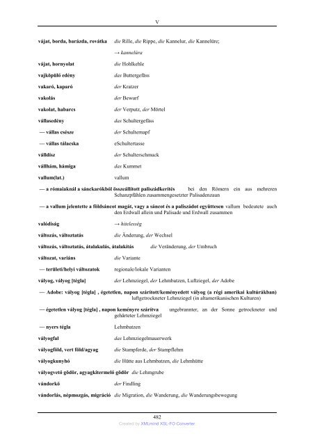 Német-magyar régészeti kifejezések szótára