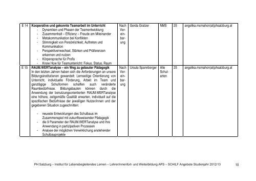 Programm SCHILF APS - Pädagogische Hochschule Salzburg