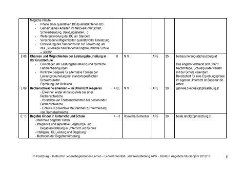 Programm SCHILF APS - Pädagogische Hochschule Salzburg