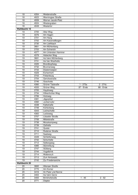 5. wahlbezirkseinteilung_kwahl_2014.pdf - Iserlohn