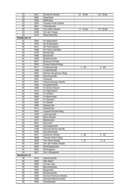 5. wahlbezirkseinteilung_kwahl_2014.pdf - Iserlohn