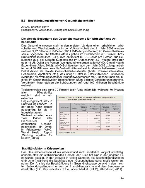 PDF, 2 MB - KfW Entwicklungsbank