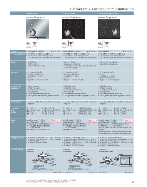 Verkaufshandbuch Einbaugeräte 2012 - Siemens