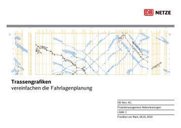 PDF herunterladen - DB Netz AG - DB Netze