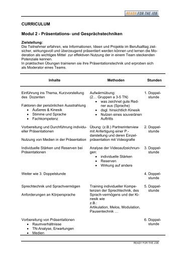 Modul 2 - Präsentations- und Gesprächstechniken - READY FOR ...