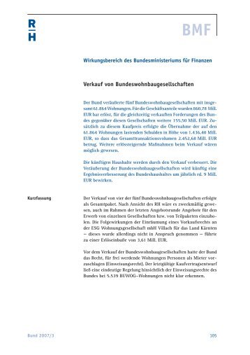 Verkauf von Bundeswohnbaugesellschaften - Der Rechnungshof