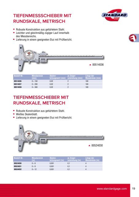 STANdARd gAgE