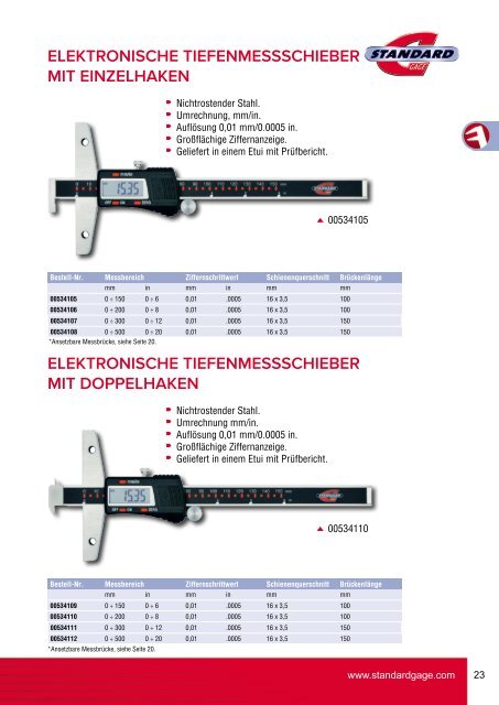 STANdARd gAgE