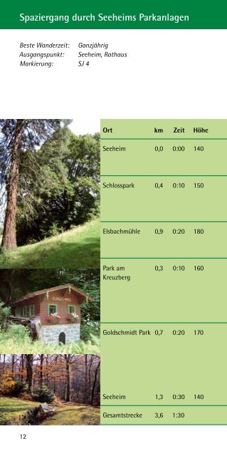 Wanderungen Seeheim-Jugenheim