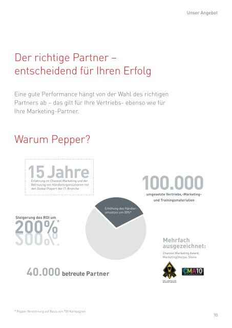 Partnerprogramme - Pepper