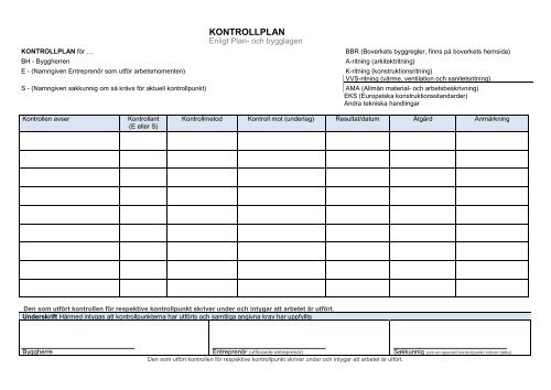 (tom) mall för kontrollplan. - Hagfors
